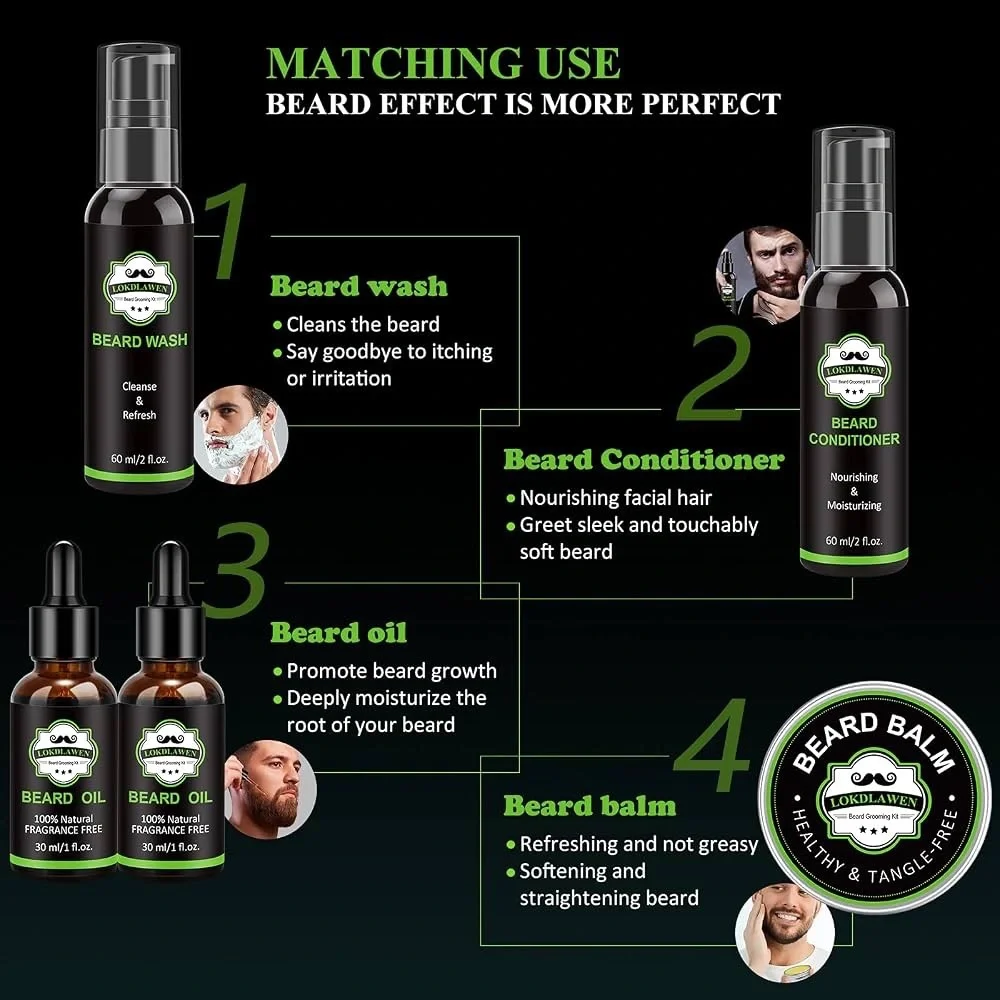 NEW IN BOX: LOKDLAWEN Beard Grooming Kit